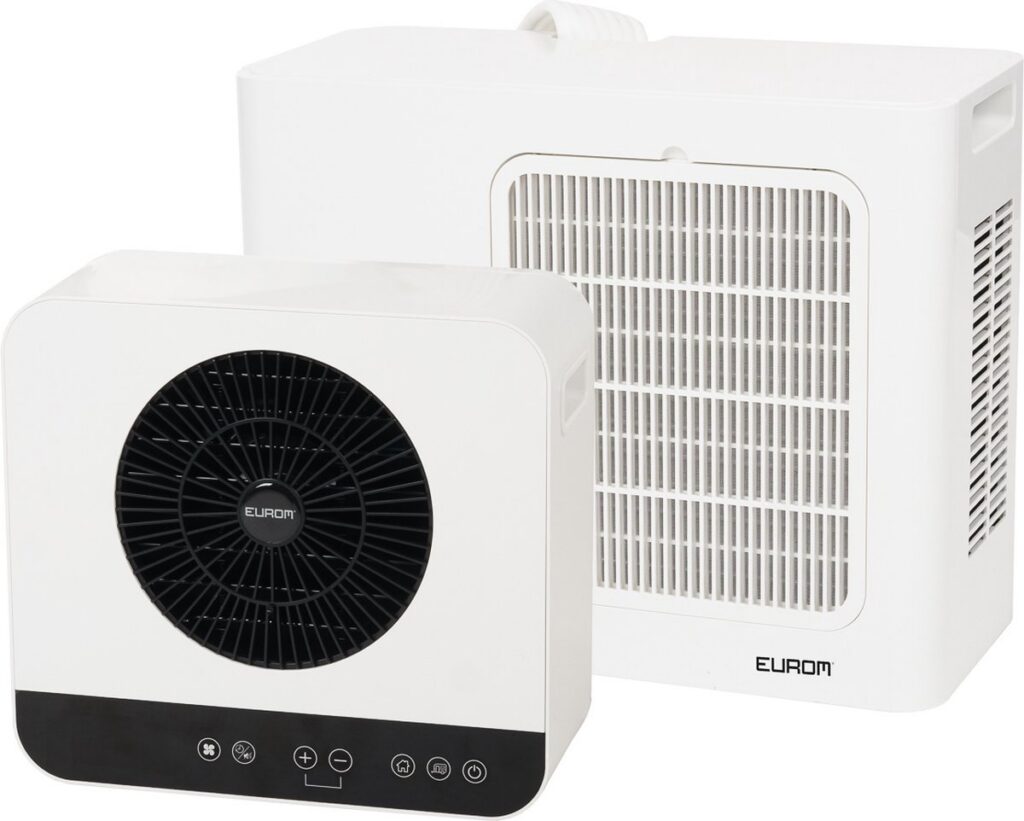 Eurom AC4201 4.200 BTU